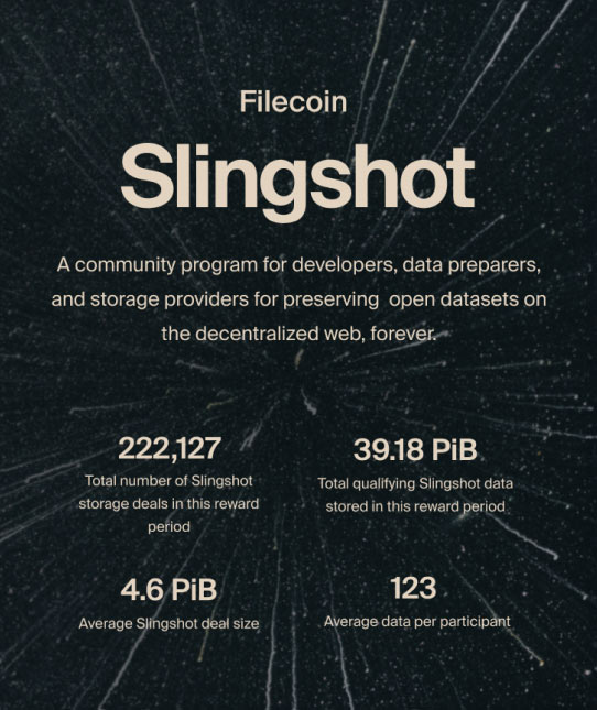 slingshot community info